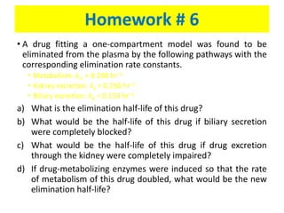 Homework # 6
• A drug fitting a one-compartment model was found to be
eliminated from the plasma by the following pathways with the
corresponding elimination rate constants.
• Metabolism: km = 0.200 hr–1
• Kidney excretion: ke = 0.250 hr–1
• Biliary excretion: kb = 0.150 hr–1
a) What is the elimination half-life of this drug?
b) What would be the half-life of this drug if biliary secretion
were completely blocked?
c) What would be the half-life of this drug if drug excretion
through the kidney were completely impaired?
d) If drug-metabolizing enzymes were induced so that the rate
of metabolism of this drug doubled, what would be the new
elimination half-life?
 