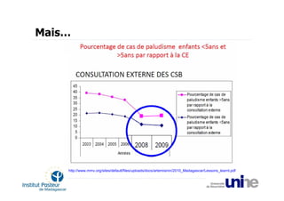 Mais…

   Diminution du nombre de cas enregistrés entre 2005 et
   2009 de 8%         (244 millions et 225 millions de cas respectivement)


     However, despite enthusiasm regarding the potential for the
     elimination of malaria in other areas, there is no convincing evidence
     that the burden of malaria has decreased in Uganda in recent years.

                                                          Yeka et al. (2011), Acta Tropica




      http://www.mmv.org/sites/default/files/uploads/docs/artemisinin/2010_Madagascar/Lessons_learnt.pdf
 