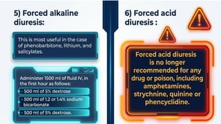 Elimination Enhancement clinical toxicology