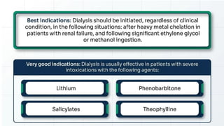 Elimination Enhancement clinical toxicology