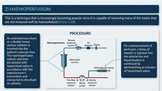 Elimination Enhancement clinical toxicology