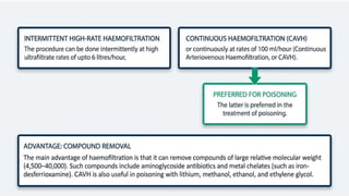 Elimination Enhancement clinical toxicology