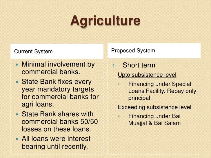 Elimination of riba from the economy and islamic