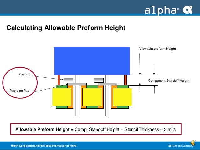 Elimination Of Wave Exactalloy Tape And Reel Preforms Elimination Of Wave Exactalloy Tape And Reel Preforms