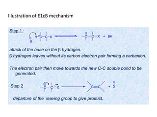 Step 1 :
attack of the base on the β hydrogen.
β hydrogen leaves without its carbon electron pair forming a carbanion.
The electron pair then move towards the new C-C double bond to be
generated.
Step 2
departure of the leaving group to give product.
C C XH
B
C C X + BH
C C X C C + X
Illustration of E1cB mechanism
 