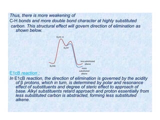 Thus, there is more weakening of
C-H bonds and more double bond character at highly substituted
carbon. This structural effect will govern direction of elimination as
shown below.
E1cB reaction :
In E1cB reaction, the direction of elimination is governed by the acidity
of β protons, which in turn, is determined by polar and resonance
effect of substituents and degree of steric effect to approach of
base. Alkyl substituents retard approach and proton essentially from
less substituted carbon is abstracted, forming less substituted
alkene.
more
substituted
alkene
R2CHX
R2CH--X
R2CH+
less substituted
alkene
 