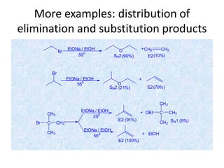 More examples: distribution of
elimination and substitution products
Br
EtONa / EtOH
550
O +CH2 CH2
SN2 E2(90%) (10%)
Br
EtONa / EtOH
550
O
SN2 (21%)
+
E2(79%)
C
CH3
CH3
Br CH3
250
EtONa / EtOH
EtONa / EtOH
550
C
CH3
CH3
OEt CH3+
+ EtOH
E2 (91%) SN1 (9%)
E2 (100%)
 