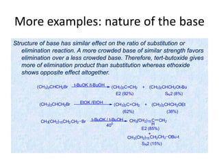 More examples: nature of the base
Structure of base has similar effect on the ratio of substitution or
elimination reaction. A more crowded base of similar strength favors
elimination over a less crowded base. Therefore, tert-butoxide gives
more of elimination product than substitution whereas ethoxide
shows opposite effect altogether.
CH3(CH2)15CH2 CH2 Br t-BuOK / t-BuOH
400
CH3(CH2)15 C
H
CH2
+
E2 (85%)
CH3(CH2)15 CH2CH2 OBu-t
SN2 (15%)
(CH3)2CHCH2Br t-BuOK /t-BuOH (CH3)2C=CH2 + (CH3)2CHCH2Ot-Bu
E2 (92%) SN2 (8%)
(CH3)2CHCH2Br EtOK /EtOH (CH3)2C=CH2 + (CH3)2CHCH2OEt
(62%) (38%)
 