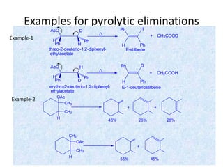 Examples for pyrolytic eliminations
AcO D
H Ph
Ph H H
HPh
Ph
+ CH3COOD
E-stilbenethreo-2-deuterio-1,2-diphenyl-
ethylacetate
AcO H
H Ph
Ph D H
DPh
Ph
+ CH3COOH
E-1-deuteriostilbeneerythro-2-deuterio-1,2-diphenyl-
ethylacetate
Example-1
Example-2 OAc
CH3
H
CH3
+ +
46% 26% 28%
CH3
OAc
H
CH3
+
55% 45%
 