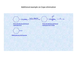 Additional example on Cope elimination
CH2NMe2
H2O2 /MeOH
CH2NMe2
O
N,N-dimethylcyclohexyl- N,N-dimethylcyclohexyl-
methylamine methylamine oxide
Methylenecyclohexane
 