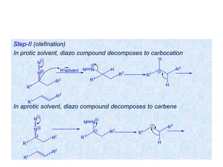 Step-II (olefination)
In protic solvent, diazo compound decomposes to carbocation
In aprotic solvent, diazo compound decomposes to carbene
N
N
R1
R2
H-solvent
R1
R2
HNN
R1
R2
H
H
R1
R2
N
N
R1
R2
R1
R2
NN
R1
R2
H
R1
R2
 
