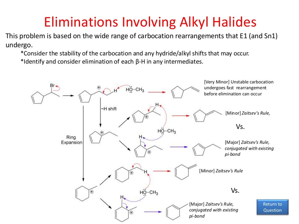 Elimination reaction exercises v3.2