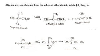 Alkenes are even obtained from the substrates that do not contain β hydrogen.
 
