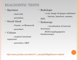 DIAGNOSTIC TESTS
 Specimen
- stool only
- procedure
 Occult blood
- Guaiac or Hemoccult
- procedure
 Culture
- atypical intestinal
organisms
- procedure, O&P
 Radiologic
- x-ray image of opaque substance
- barium, laxatives, enemas,
NPO
 Endoscopy
- visualization of internal
structures
-EGD (esophagogastro
duodenoscopy)
http://www.youtube.com/watch?v=_qrbzpDA98g&feature=related
 