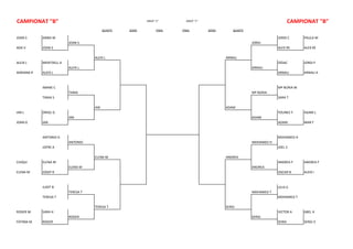 CAMPIONAT "B"                                               GRUP "1"        GRUP "1"                                            CAMPIONAT "B"
                                           QUARTS   SEMIS         FINAL   FINAL        SEMIS       QUARTS

JOAN S      ANNA M                                                                                                      JORDI C      PAULA M
                          JOAN S                                                                            JORDI
ADA V       JOAN S                                                                                                      ALEX RE      ALEX RE

                                     ALEIX L                                                   ARNAU
ALEIX L     MERITXELL A                                                                                                 DÍDAC        JORDI P
                          ALEIX L                                                                           ARNAU
ADRIANA R   ALEIX L                                                                                                     ARNAU        ARNAU A



            IMANE C                                                                                                     Mª NÚRIA M
                          TANIA                                                                             Mª NÚRIA
            TANIA S                                                                                                     SARA T

                                     IAN                                                       ADAM
IAN L       ORIOL G                                                                                                     YOUNES Y     ADAM L
                          IAN                                                                               ADAM
JOAN G      IAN                                                                                                         ADAM         MAR F



            ANTONIO A                                                                                                   MOHAMED H
                          ANTONIO                                                                           MOHAMED H
            JOFRE A                                                                                                     JOEL S

                                     ELENA M                                                   ANDREA
CHIQUI      ELENA M                                                                                                     ANDREA F     ANDREA F
                          ELENA M                                                                           ANDREA
ELENA M     JOSEP R                                                                                                     OSCAR N      ALEIX I



            JUDIT B                                                                                                     JÚLIA G
                          TERESA T                                                                          MOHAMED T
            TERESA T                                                                                                    MOHAMED T

                                     TERESA T                                                  SERGI
ROGER M     SARA H                                                                                                      VICTOR A     ABEL H
                          ROGER                                                                             SERGI
FÀTIMA M    ROGER                                                                                                       SERGI        SERGI V
 