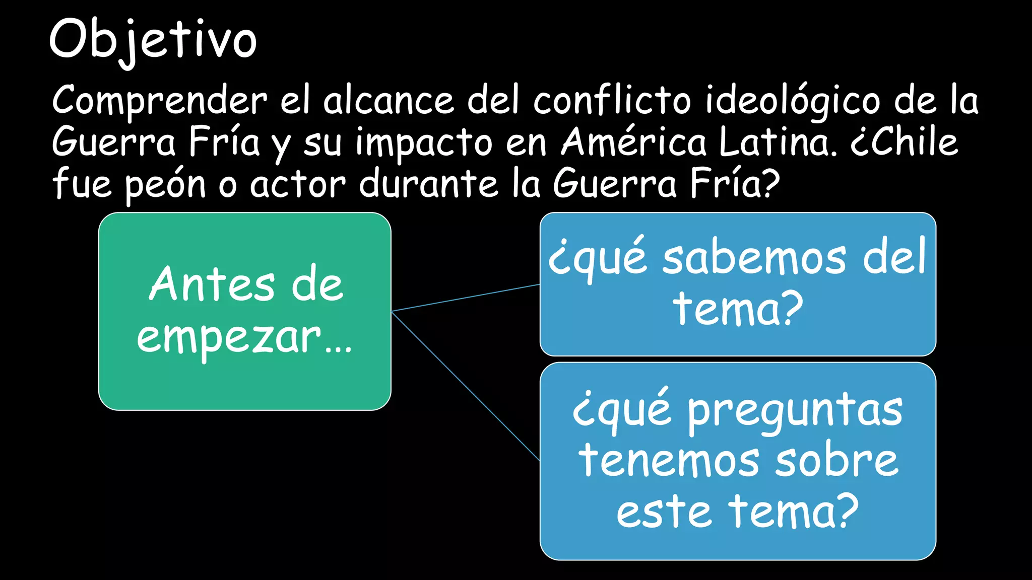 El impacto de la Guerra Fría en América Latina (1).pptx