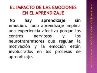 El impacto de las emociones en el aprendizaje | PPTX
