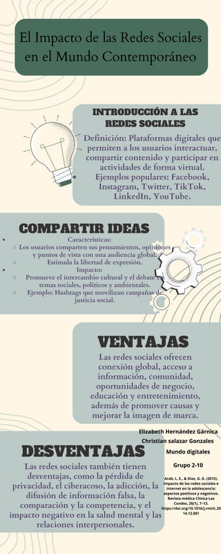 El Impacto de las Redes Sociales en el Mundo Contemporáneo.pdf