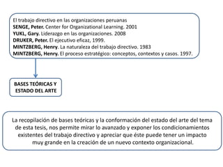 El trabajo directivo en las organizaciones peruanas
SENGE, Peter. Center for Organizational Learning. 2001
YUKL, Gary. Lid...