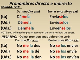 Pronombres directo e indirecto

AFIRMATIVO:
Dar una flor a mí

(tú)
(Ud.)
(Uds.)

Dámela
Démela
Dénmela

Enviar unos libros a él

Envíaselos
Envíeselos
Envíenselos

NOTE: you will need to put an accent on the verb to show the stress.

NEGATIVO: Object pronoun goes before the verb
Dar una flor a mí
Enviar unos libros a él

(tú)
(Ud.)
(Uds.)

No me la des
No me la dé
No me la den

No se los envíes
No se los envíe
No se los envíen

 