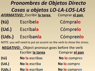 Pronombres de Objetos Directo
Cosas u objetos LO-LA-LOS-LAS

AFIRMATIVO: Escribir la tarea

(tú)
(Ud.)
(Uds.)

Escríbela
Escríbala
Escríbanla

Comprar el pan

Cómpralo
Cómprelo
Cómprenlo

NOTE: you will need to put an accent on the verb to show the stress.

NEGATIVO: Object pronoun goes before the verb
Escribir la tarea
Comprar el pan
(tú)
No la escribas
No lo compres
(Ud.)
No la escriba
No lo compre
(Uds.)
No la escriban
No lo compren

 