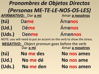 Pronombres de Objetos Directos
(Personas ME-TE-LE-NOS-OS-LES)

AFIRMATIVO: Dar a mí

(tú)
(Ud.)
(Uds.)

Dame
Déme
Denme

Amar a nosotros

Ámanos
Ámenos
Ámennos

NOTE: you will need to put an accent on the verb to show the stress.

NEGATIVO: Object pronoun goes before the verb
Dar a mí
Amar a nosotros

(tú)
(Ud.)
(Uds.)

No me des
No me dé
No me den

No nos ames
No nos ame
No nos amen

 
