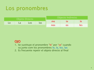 Objeto Directo
Lo La Los las
Objecto Indirecto
me te le
nos os les
8
OJO
1. Se sustituye el pronombre “le” por “se” cuando
va junto com los pronombres lo, la, los, las
2. Es frecuente repetir el objeto directo al final
 