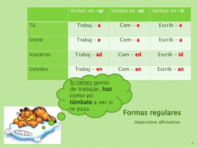 Conjugao Do Verbo Pescar O Conjugador Conjugao Do Verbo Pescar O Conjugador