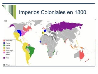 Imperios Coloniales en 1800 