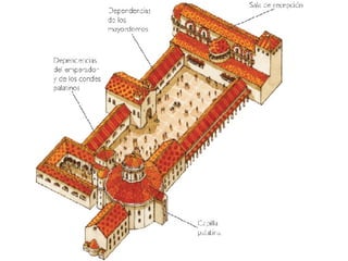 El imperio carolingio