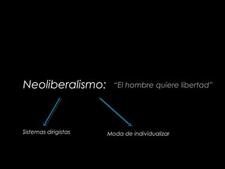 Neoliberalismo: “El hombre quiere libertad”
Moda de individualizarSistemas dirigistas
 
