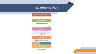 EL IMPERIO INCA
 