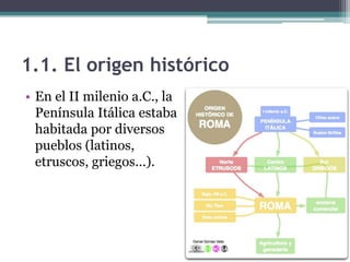 1.1. El origen histórico
• En el II milenio a.C., la
  Península Itálica estaba
  habitada por diversos
  pueblos (latinos,
  etruscos, griegos...).
 