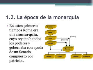 1.2. La época de la monarquía
• En estos primeros
  tiempos Roma era
  una monarquía,
  cuyo rey tenía todos
  los poderes y
  gobernaba con ayuda
  de un Senado
  compuesto por
  patricios.
 