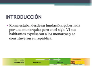 INTRODUCCIÓN
• Roma estaba, desde su fundación, gobernada
  por una monarquía; pero en el siglo VI sus
  habitantes expulsaron a los monarcas y se
  constituyeron en república.
 