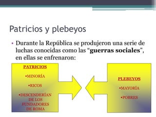 Patricios y plebeyos
• Durante la República se produjeron una serie de
  luchas conocidas como las “guerras sociales”,
  en ellas se enfrenaron:
    PATRICIOS

     MINORÍA
                                       PLEBEYOS
      RICOS
                                       MAYORÍA
  DESCENDERÍAN
                                        POBRES
       DE LOS
    FUNDADORES
      DE ROMA
 