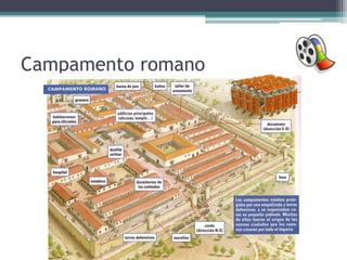 Campamento romano
 