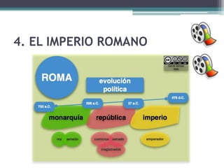 4. EL IMPERIO ROMANO
 