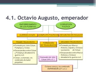 4.1. Octavio Augusto, emperador
 