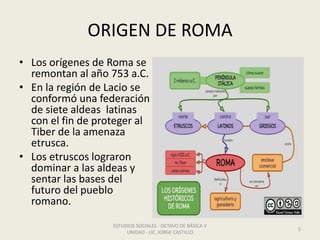 ORIGEN DE ROMA
• Los orígenes de Roma se
remontan al año 753 a.C.
• En la región de Lacio se
conformó una federación
de siete aldeas latinas
con el fin de proteger al
Tiber de la amenaza
etrusca.
• Los etruscos lograron
dominar a las aldeas y
sentar las bases del
futuro del pueblo
romano.
ESTUDIOS SOCIALES - OCTAVO DE BÁSICA V
UNIDAD - LIC. JORGE CASTILLO
5
 