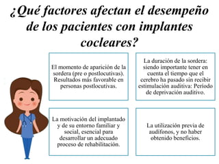 ¿Qué factores afectan el desempeño
de los pacientes con implantes
cocleares?
El momento de aparición de la
sordera (pre o postlocutivas).
Resultados más favorable en
personas postlocutivas.
La duración de la sordera:
siendo importante tener en
cuenta el tiempo que el
cerebro ha pasado sin recibir
estimulación auditiva: Período
de deprivación auditivo.
La motivación del implantado
y de su entorno familiar y
social, esencial para
desarrollar un adecuado
proceso de rehabilitación.
La utilización previa de
audífonos, y no haber
obtenido beneficios.
 