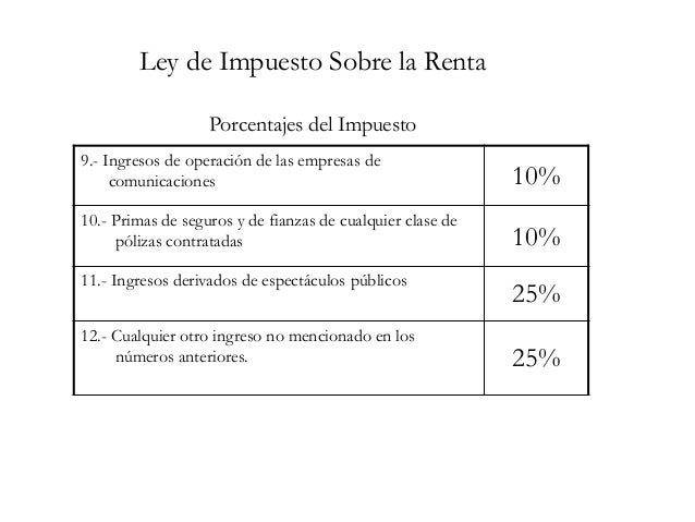 Impuesto de beneficencia 2019