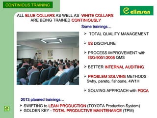 CONTINIOUS TRAINING

    ALL BLUE COLLARS AS WELL AS WHITE COLLARS
          ARE BEING TRAINED CONTINIOUSLY
                                 Some trainings…
                                   TOTAL QUALITY MANAGEMENT

                                   5S DISCIPLINE

                                   PROCESS IMPROVEMENT with
                                    ISO-9001:2008 QMS

                                   BETTER INTERNAL AUDITING

                                   PROBLEM SOLVING METHODS
                                   5why, pareto, fishbone, 4W1H

                                   SOLVING APPROACH with PDCA

     2013 planned trainings…
      SWIFTING to LEAN PRODUCTION (TOYOTA Production System)
      GOLDEN KEY - TOTAL PRODUCTIVE MAINTENANCE (TPM)
 