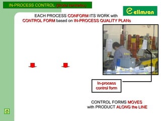 IN-PROCESS CONTROL (jikotei kanketsu)

          EACH PROCESS CONFORM ITS WORK with
      CONTROL FORM based on IN-PROCESS QUALITY PLANs




                                            In-process
                                           control form


                                          CONTROL FORMS MOVES
                                        with PRODUCT ALONG the LINE
 