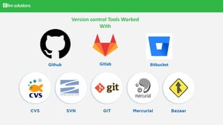 v
Github Bitbucket
Gitlab
Version control Tools Worked
With
 