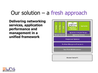 Our  solution – a  fresh approach Delivering networking services, application performance and management in a unified framework 
