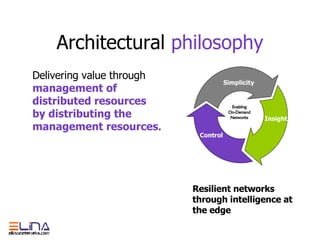Architectural  philosophy Delivering value through  management of distributed resources  by distributing the management resources .  Resilient networks through intelligence at the edge Simplicity Insight Control Enabling On-Demand Networks 