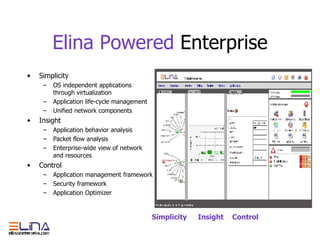 Elina Powered  Enterprise Simplicity  OS independent applications through virtualization Application life-cycle management Unified network components Insight Application behavior analysis  Packet flow analysis Enterprise-wide view of network  and resources Control Application management framework Security framework Application Optimizer Simplicity Insight Control 