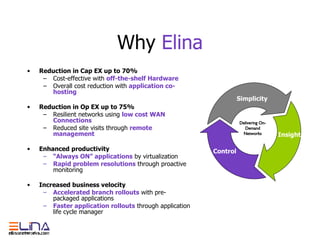 Why  Elina Reduction in Cap EX up to 70% Cost-effective with  off-the-shelf Hardware Overall cost reduction with  application co-hosting Reduction in Op EX up to 75% Resilient networks using  low cost WAN Connections Reduced site visits through  remote management Enhanced productivity “ Always ON” applications  by virtualization Rapid problem resolutions  through proactive monitoring Increased business velocity Accelerated branch rollouts  with pre-packaged applications Faster application rollouts  through application life cycle manager Simplicity Insight Control Delivering On-Demand Networks 