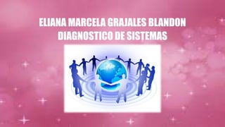 ELIANA MARCELA GRAJALES BLANDON
DIAGNOSTICO DE SISTEMAS
 